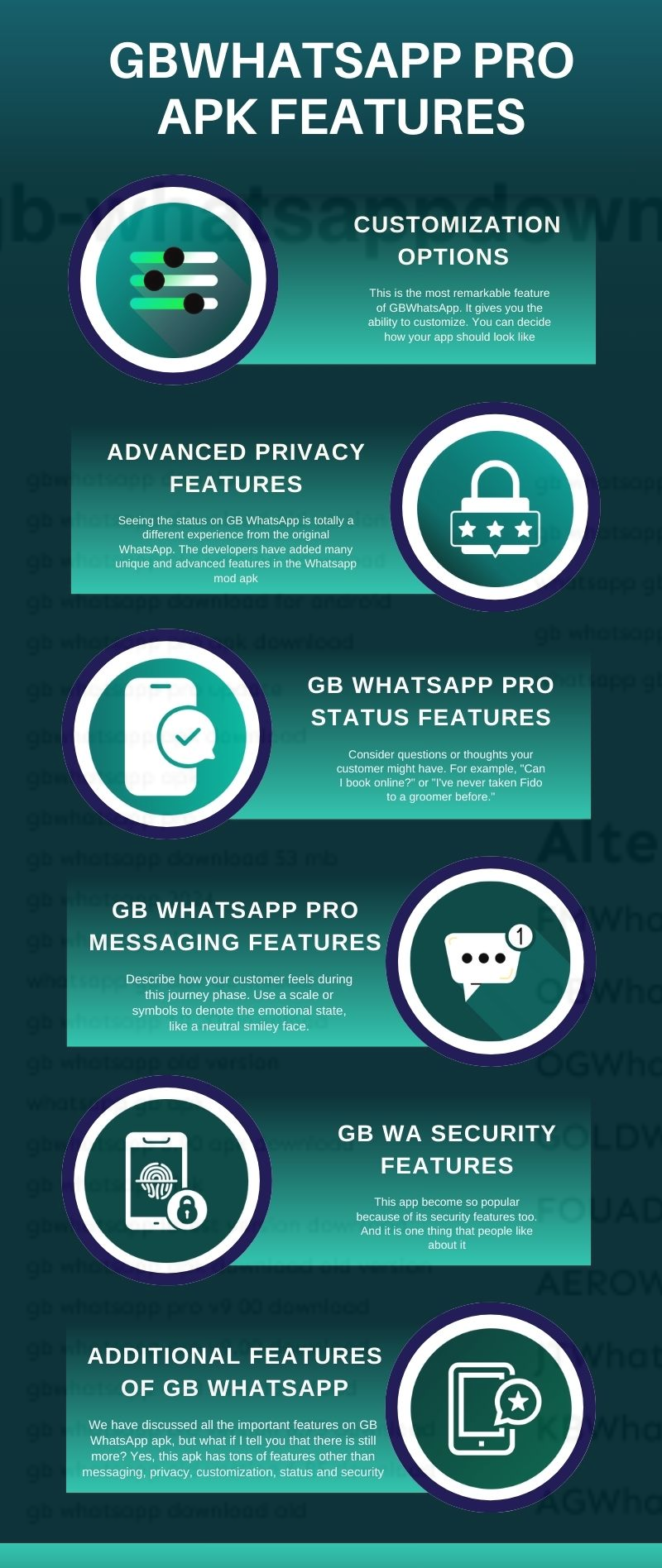 Infographic-GB-WHATSAPP